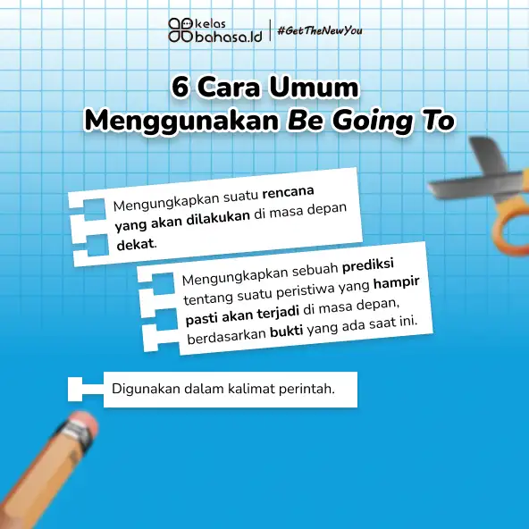 Ilustrasi Panduan Lengkap Penggunaan Will dan Going To dalam Bahasa Inggris (+ Be V-ing)